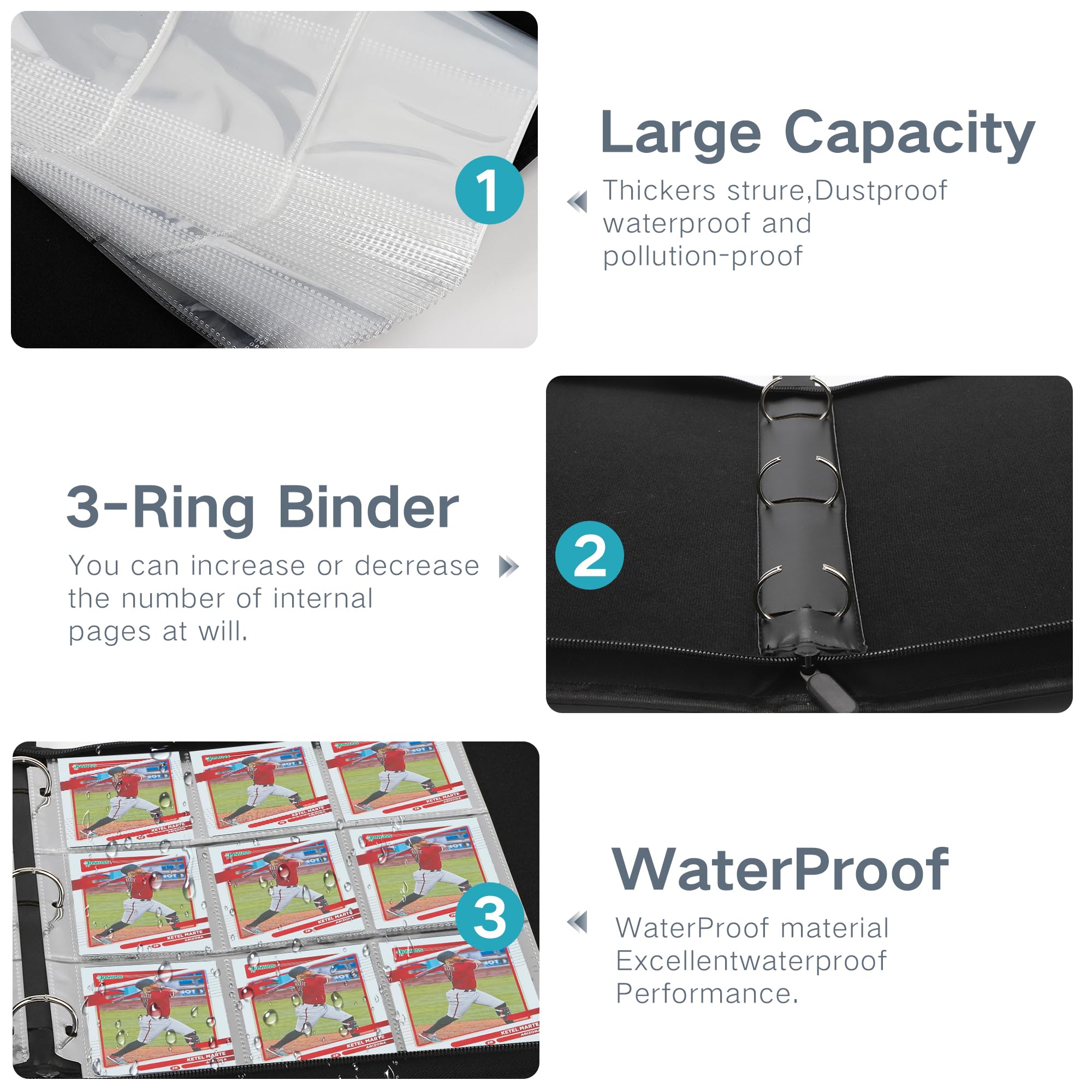 TCGUARD durable PU cover resists moisture and dust