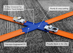 TechConnext Eco-friendly PLA material highlighted on the Track Add-On