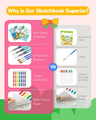 TECJOE thick paper pages prevent bleed-through for durable keepsakes