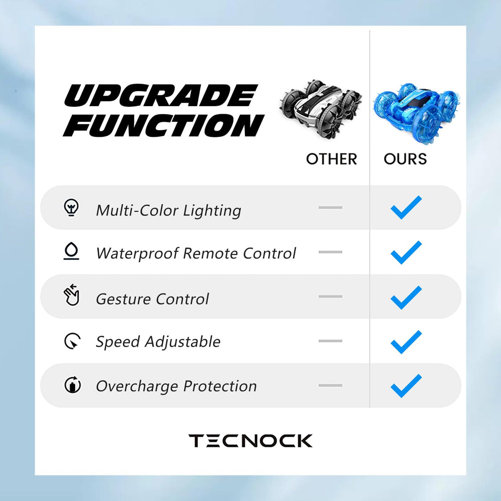 Tecnock gesture watch control enables easy stunt rotations and flips.