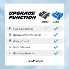 Tecnock gesture watch control enables easy stunt rotations and flips.