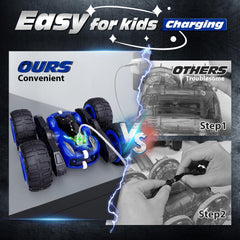 Tecnock RC car performs 360° spins and 180° flips in action.