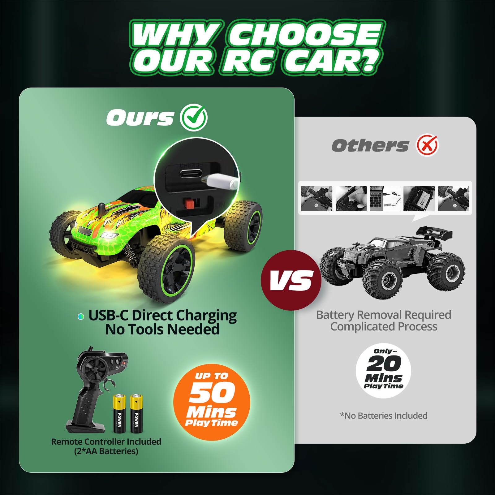 Tecnock RC car charging via USB-C for quick setup and battery care.
