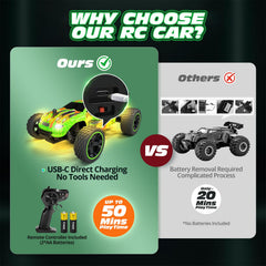 Tecnock RC car charging via USB-C for quick setup and battery care.