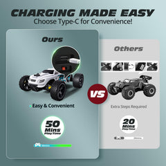 Tecnock RC Cars speed up to 20 km/h with responsive steering.