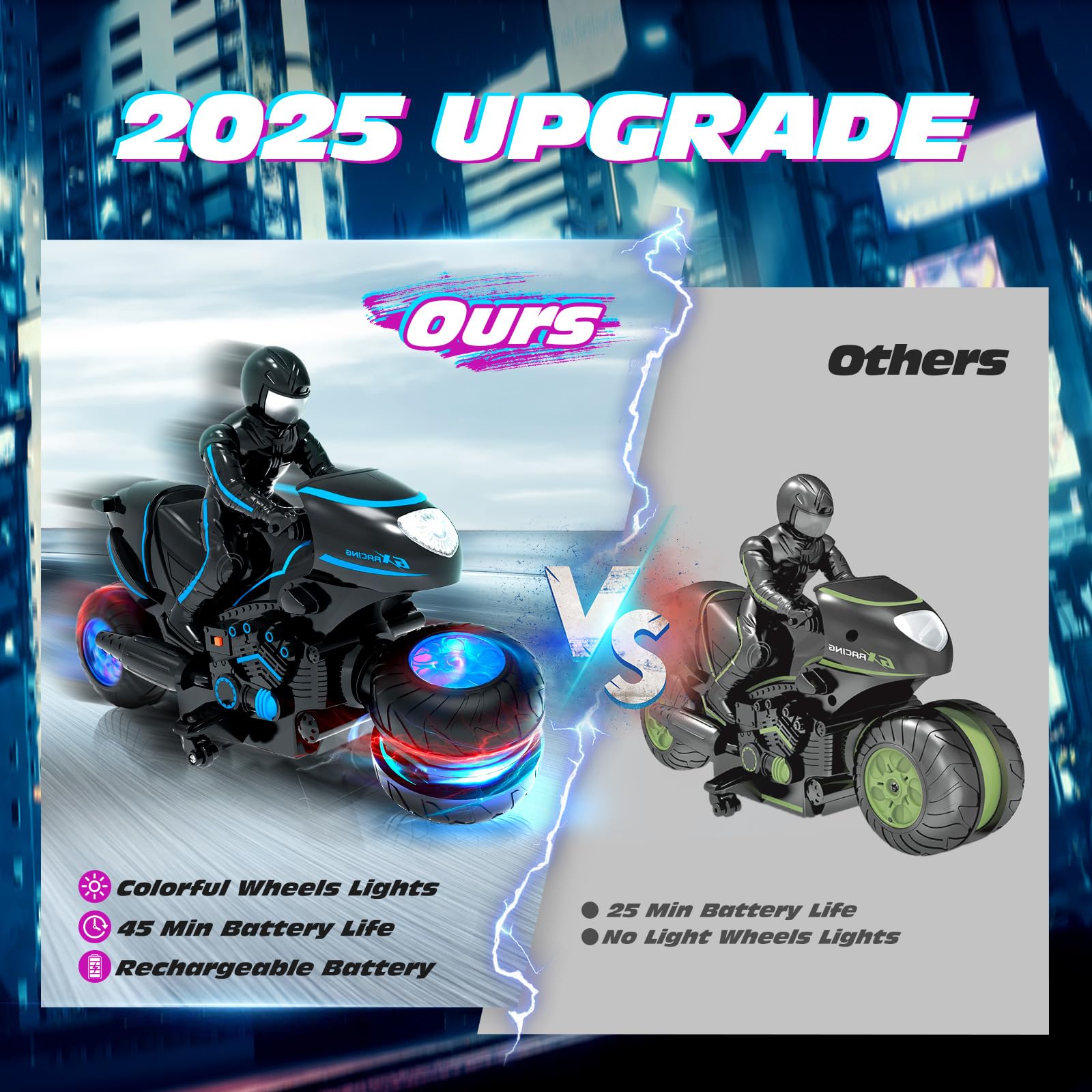 Tecnock RC Motorcycle's durable body withstands bumps during playtime.