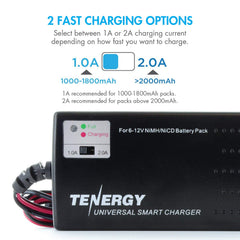 Tenergy quick-charge mode supports 1A or 2A.