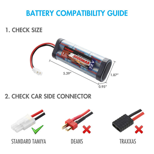 Tenergy RC battery charger enabling quick recharges.