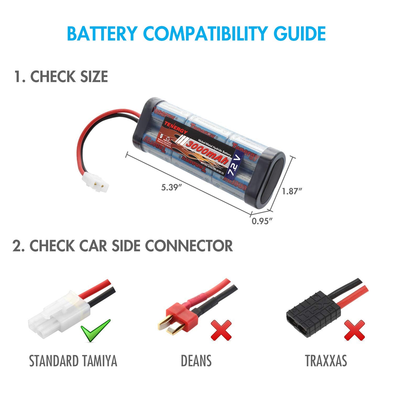 Tenergy RC battery in use in an RC car for reliable power.