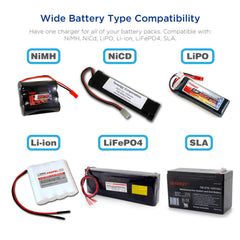TB6-B includes a Lipo bag for safe charging.