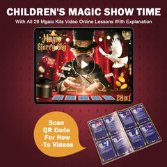 TENTAM Video Tutorials Scan image enables guided practice with pro tips.