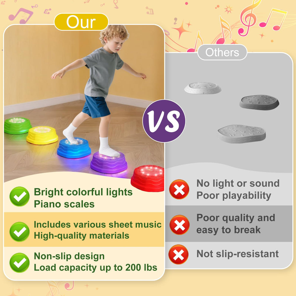 Terramus coordination and balance development through jumping and stepping.