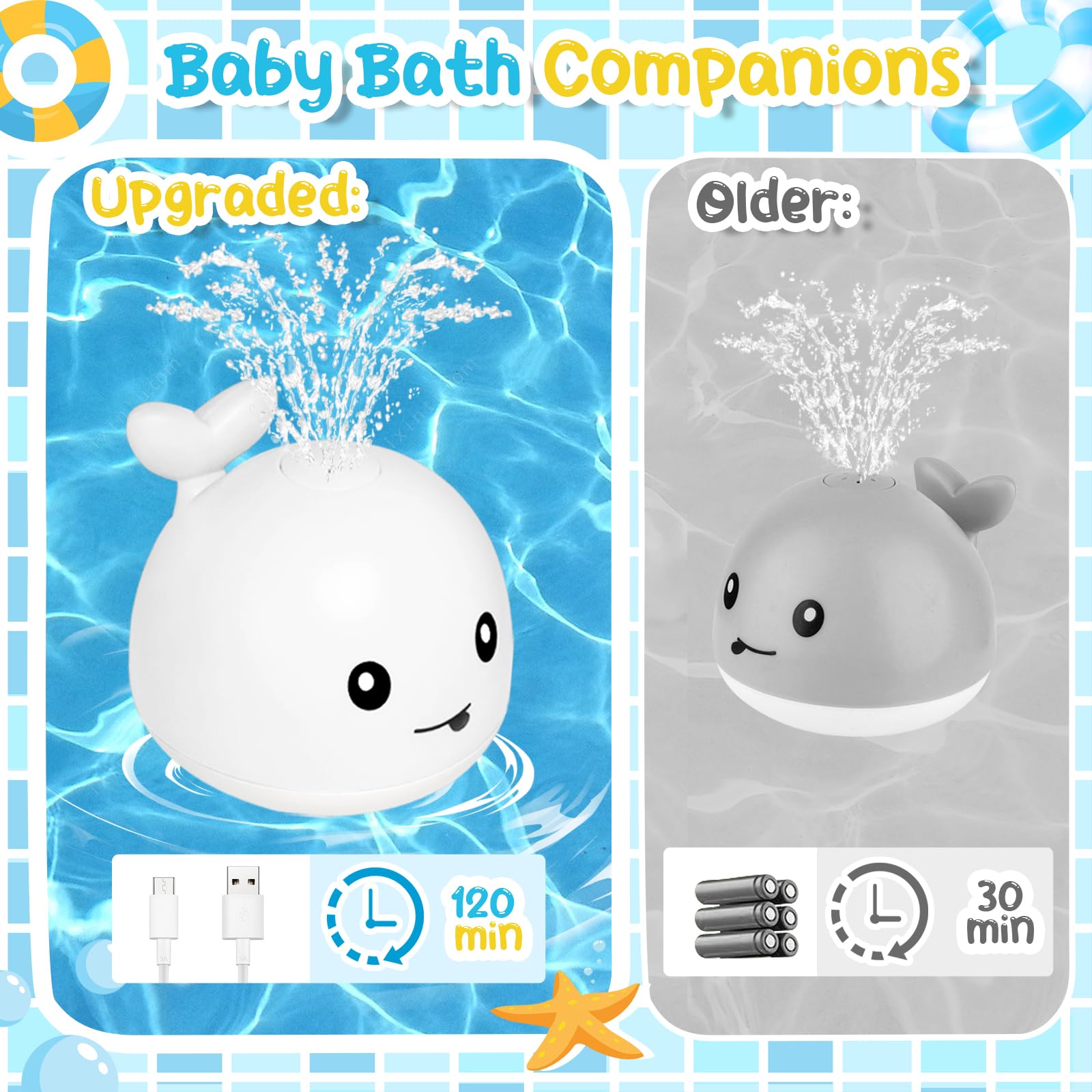 TFS TOP · FANS whale bath toy waterproof design for tub and pool