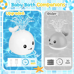 TFS TOP · FANS whale bath toy waterproof design for tub and pool