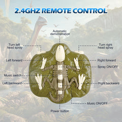 TGJH back touch sensor invites hands-on interactive play