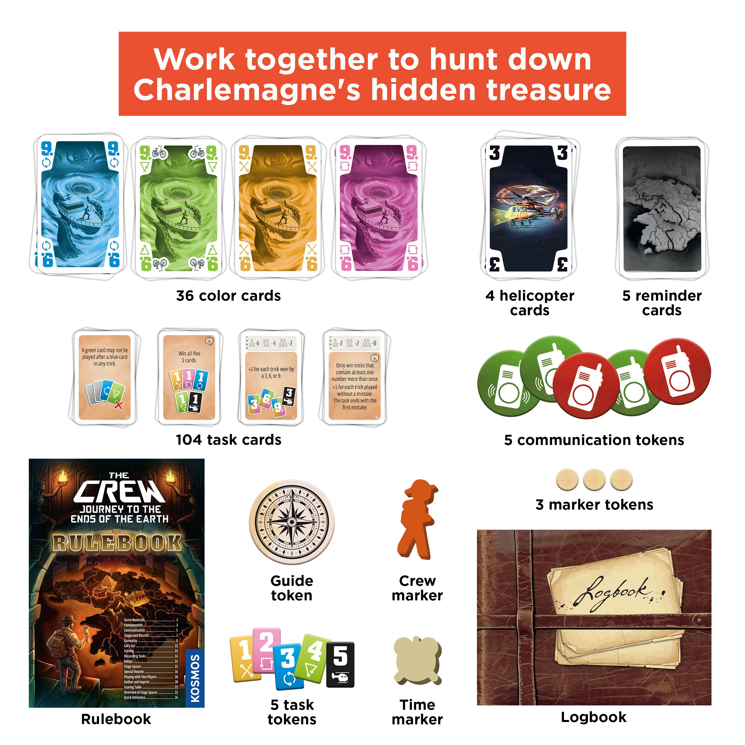 Thames & Kosmos laid-out cards and objectives illustrating clear mission setup benefit