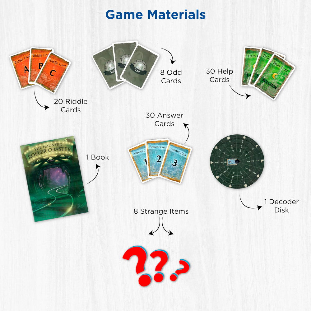 Thames & Kosmos EXIT components spread on table, clear unplugged play setup