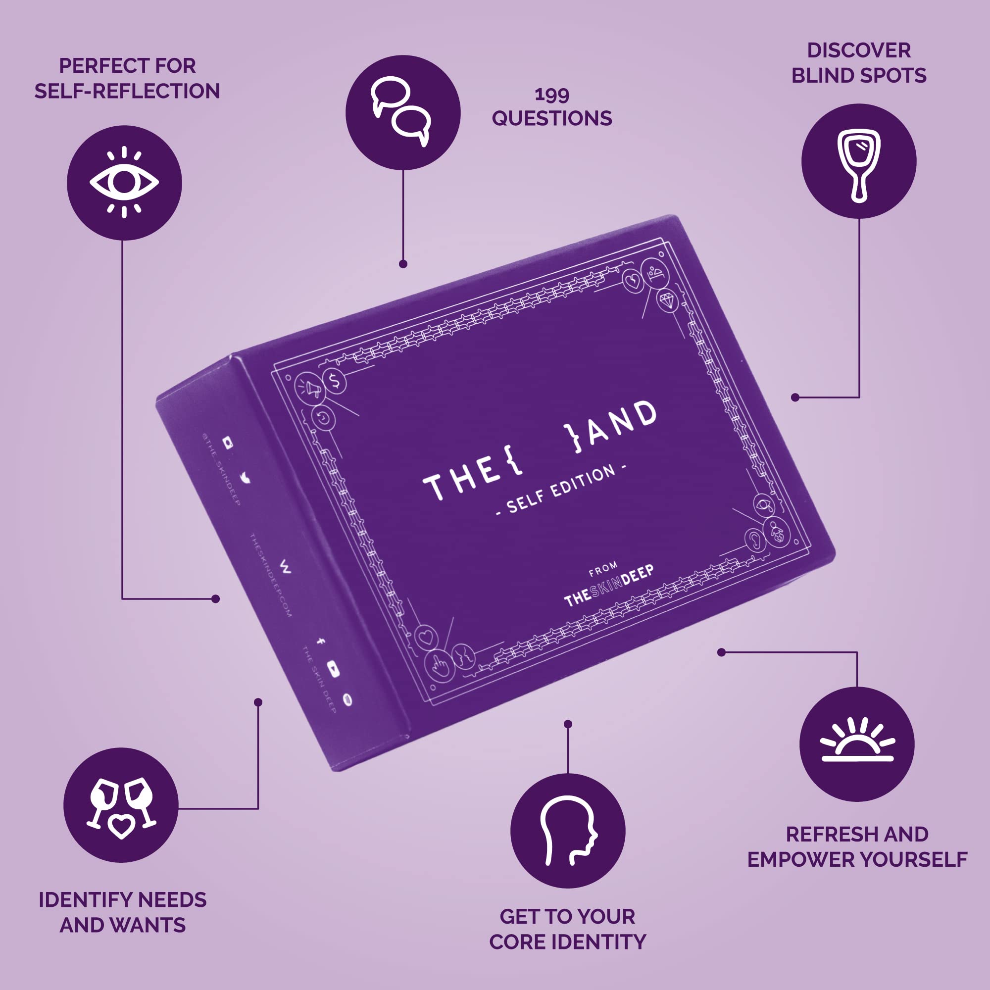 THE AND Self Love Edition card closeup showing prompts for introspection