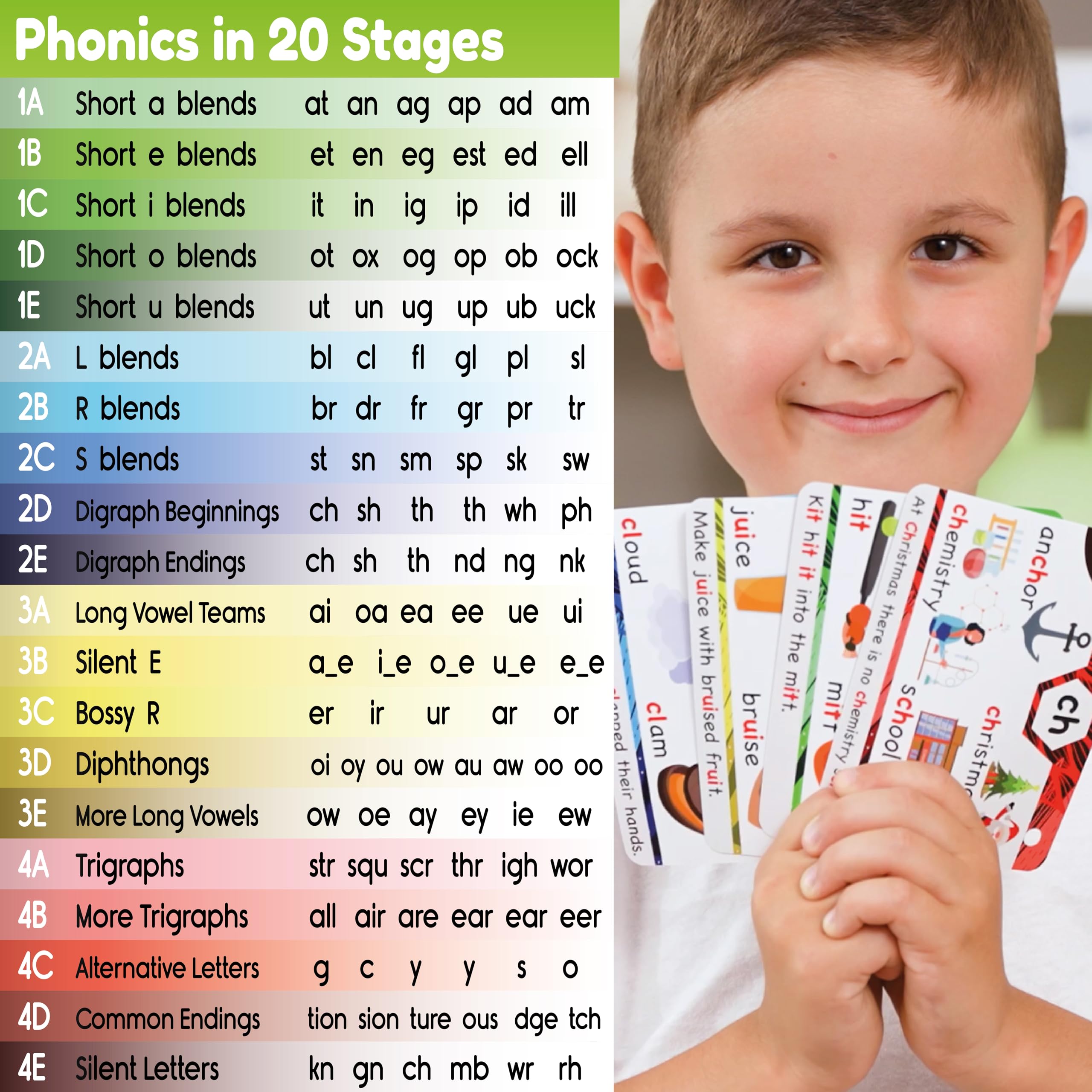 The Bambino Tree teacher-designed program guides structured phonics.