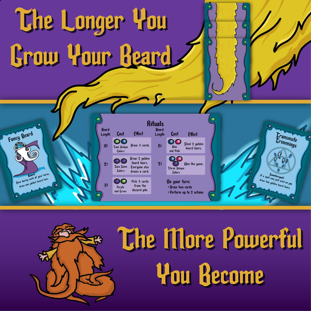 Beard Wizards colorful cards captivate players with bold artwork.