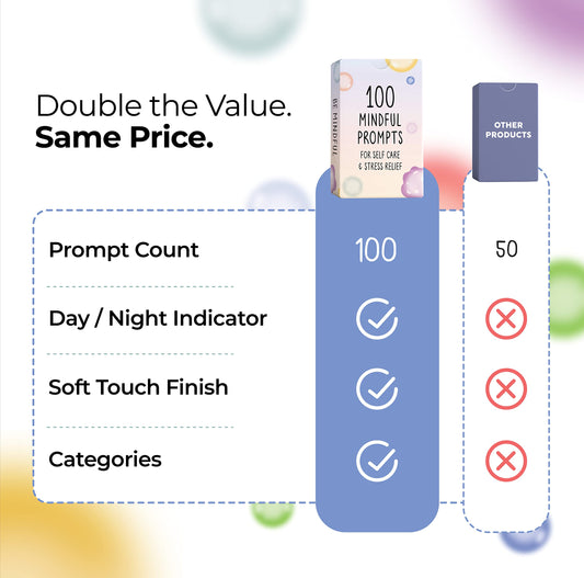 The Idea Space Mindfulness Prompts card collection 6 categories on display encourages daily reflection