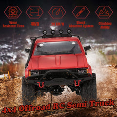 The Perseids RC crawler proportional throttle improves precise speed control on tough terrain