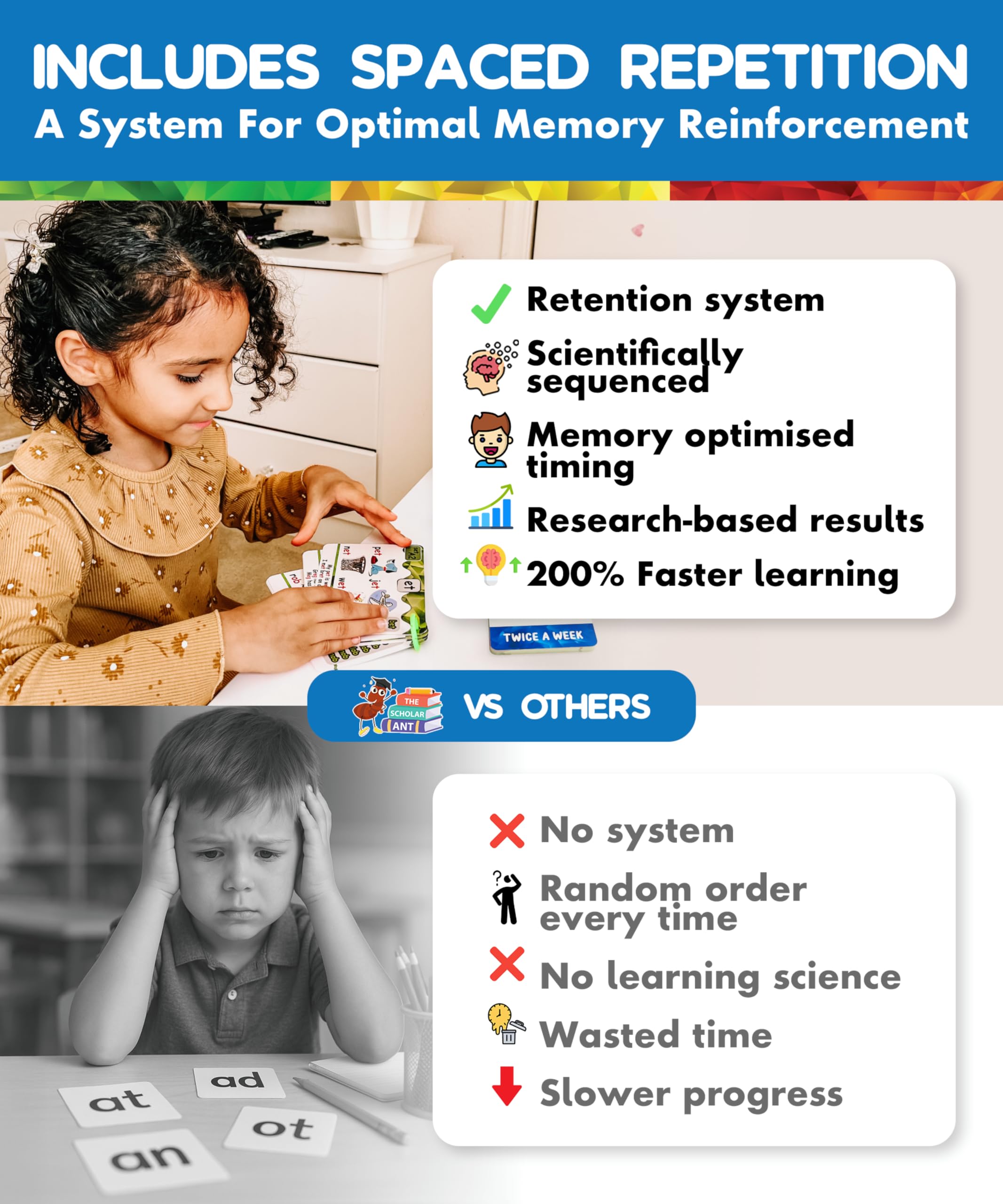 The Scholar Ant phonics cards collection in hand supports portable practice
