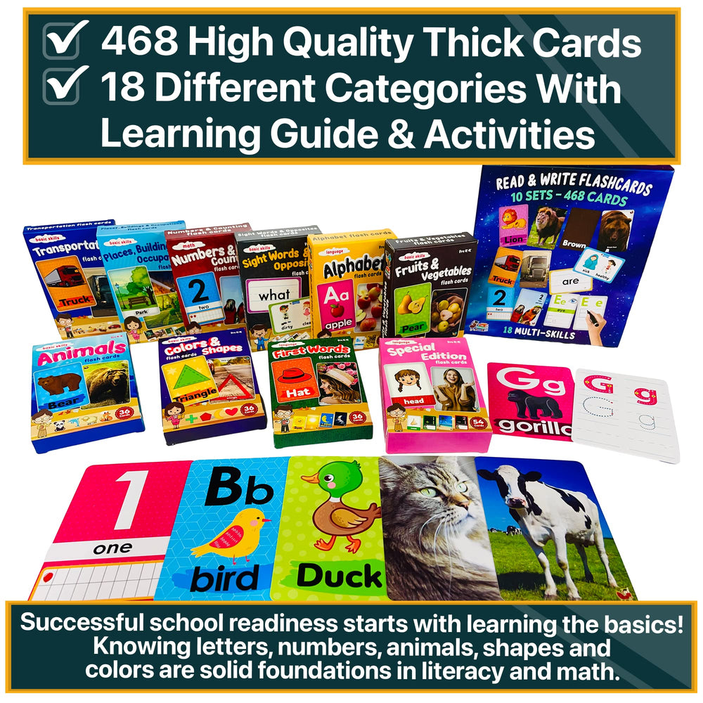 The Scholar Bee Body Parts flashcards help kids name and locate body areas.