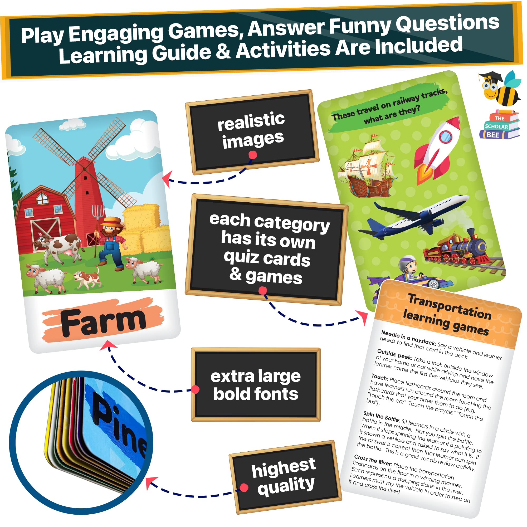 The Scholar Bee Sight Words flashcards introduce common terms for early reading.