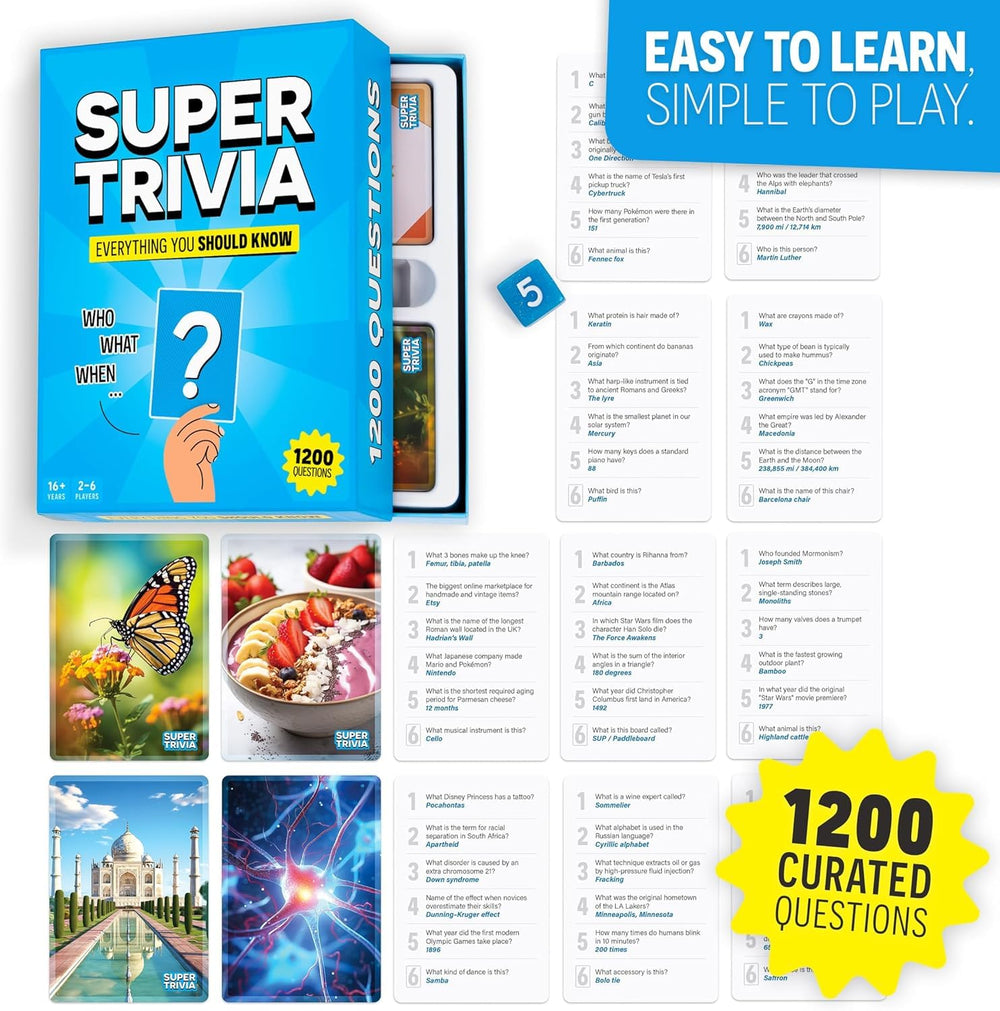 The World Game Super Trivia 1200 questions pack fuels hours of fun.
