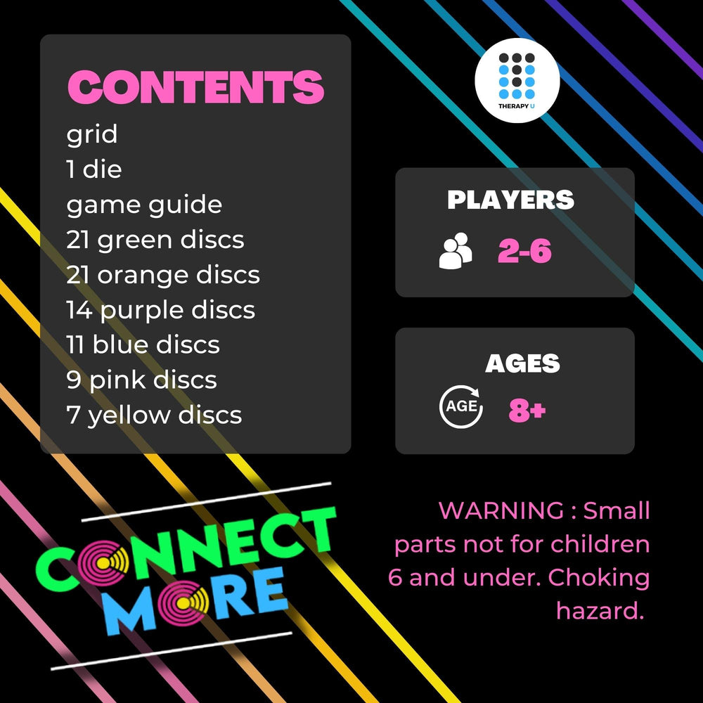 Close-up of Connect More cards highlighting prompts for reflection.