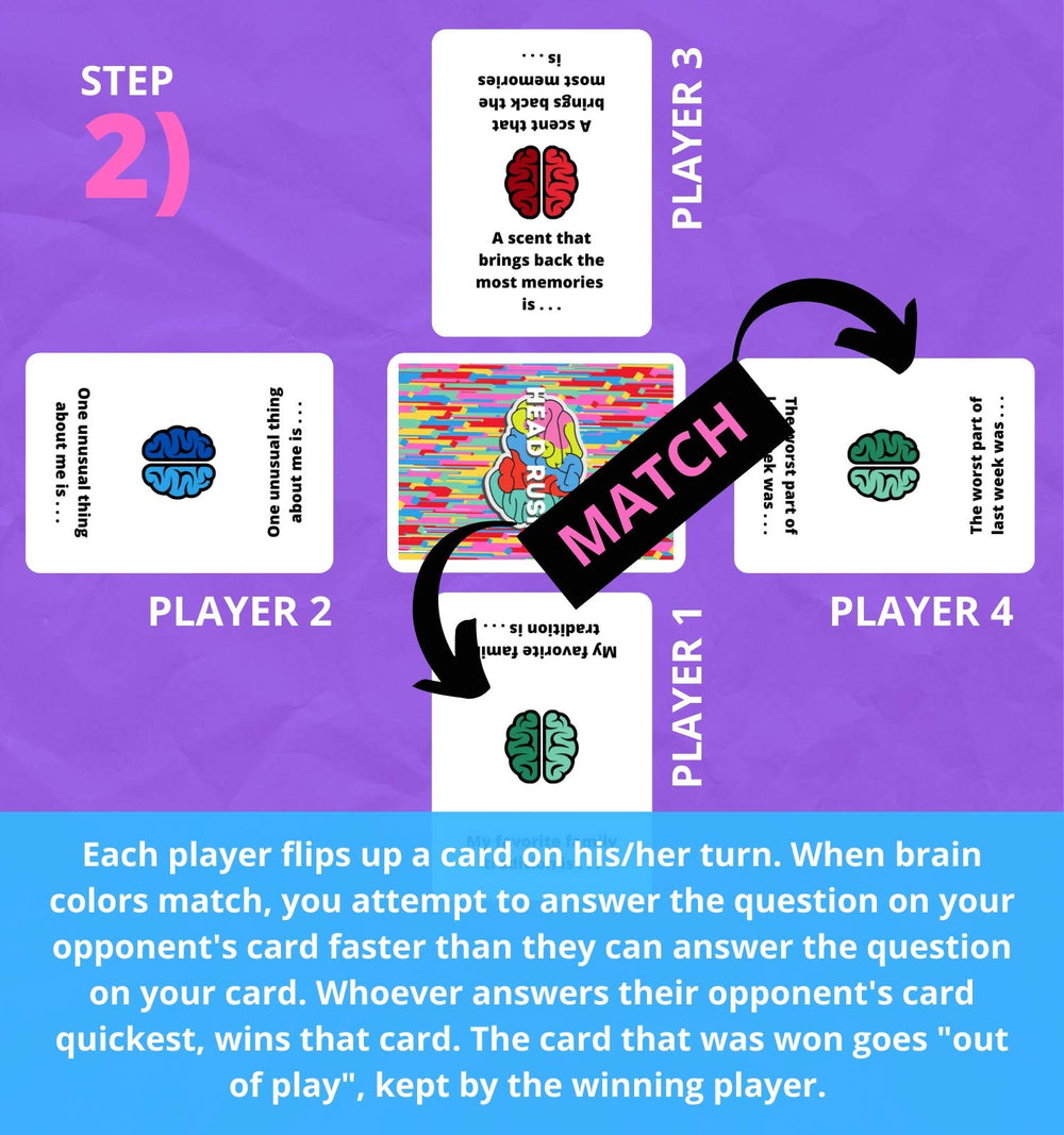Head Rush family game night promotes inclusive conversations at home