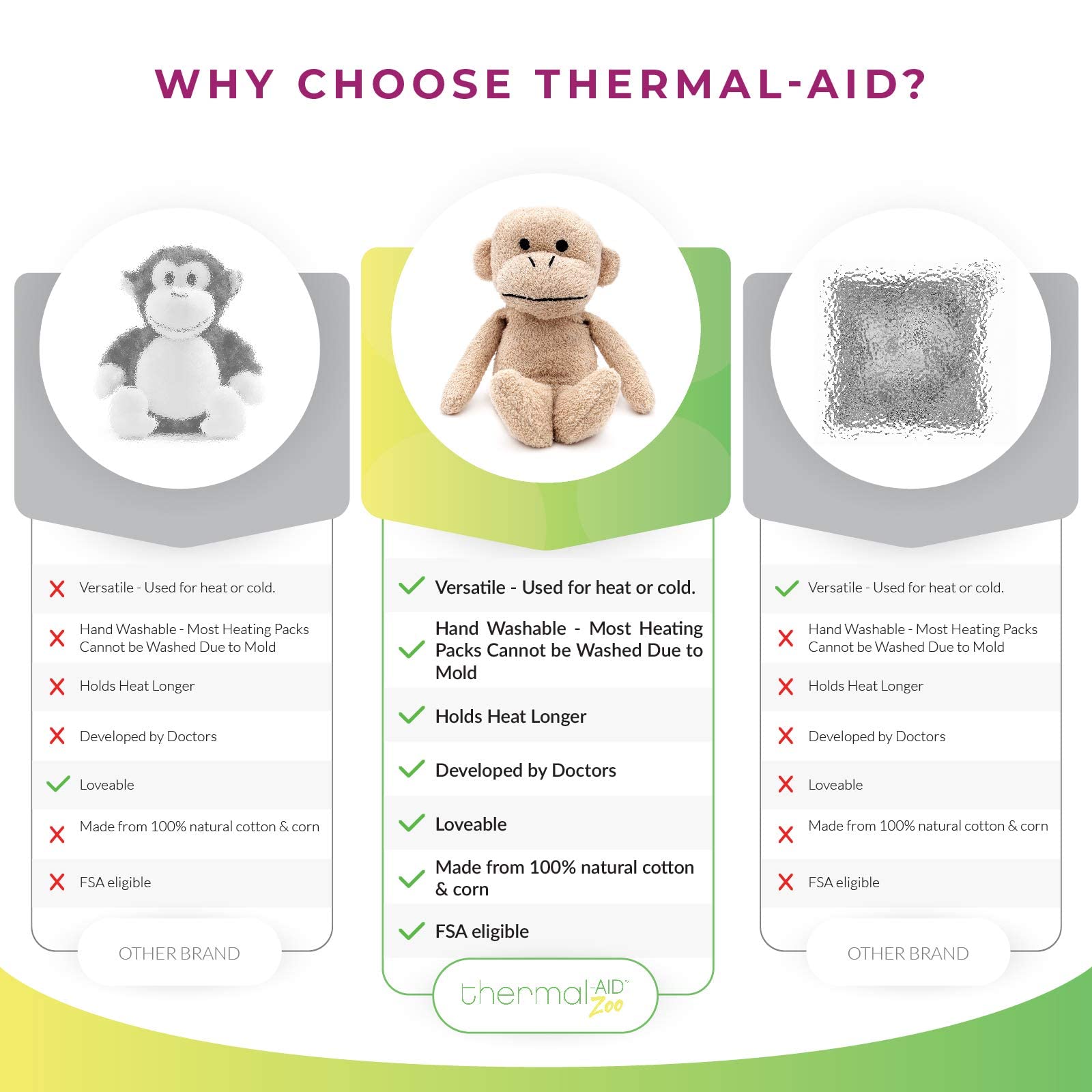 Thermal-Aid Jo Jo Monkey plush cover is easy to wash after use.