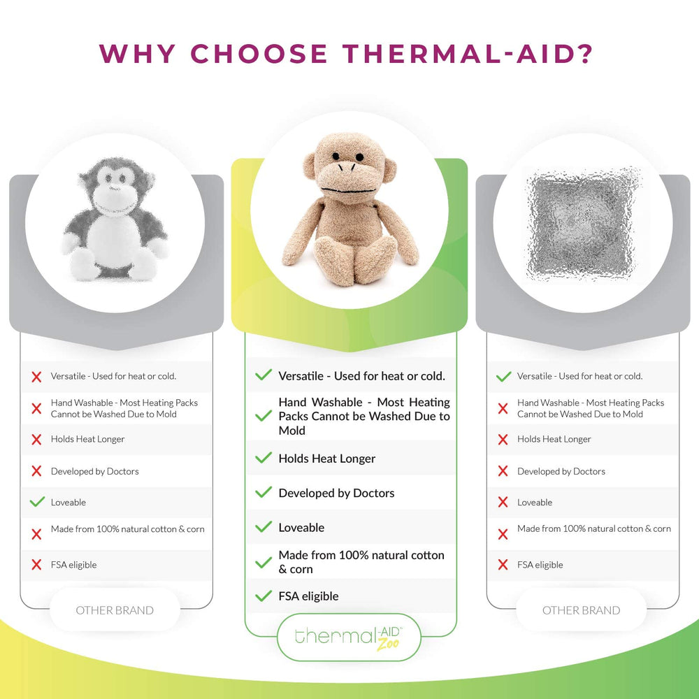 Thermal-Aid Jo Jo Monkey plush cover is easy to wash after use.