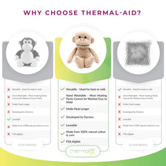 Thermal-Aid Jo Jo Monkey plush cover is easy to wash after use.