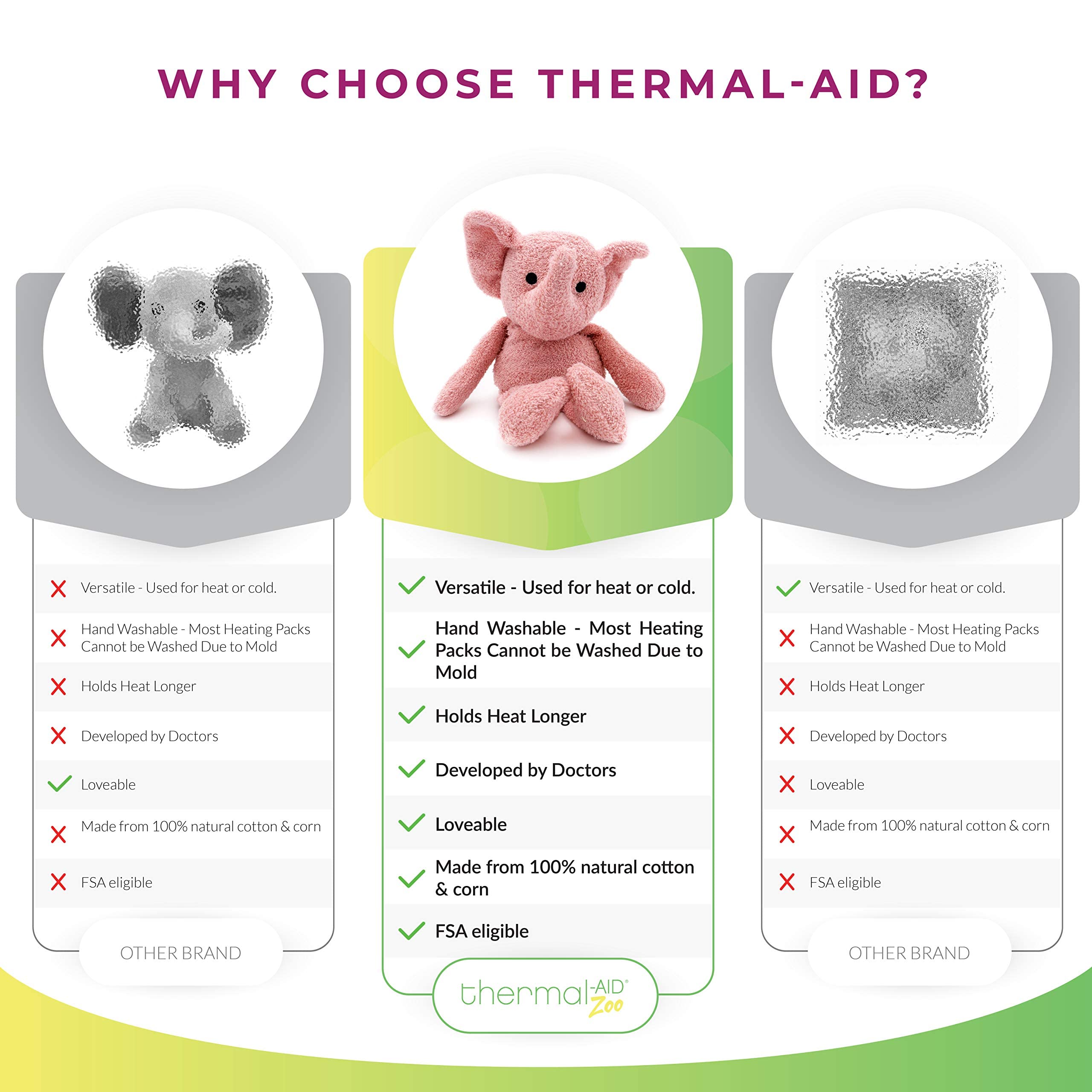 Thermal-Aid Tiny Elephant freezer-cool shows soothing cold relief on demand.