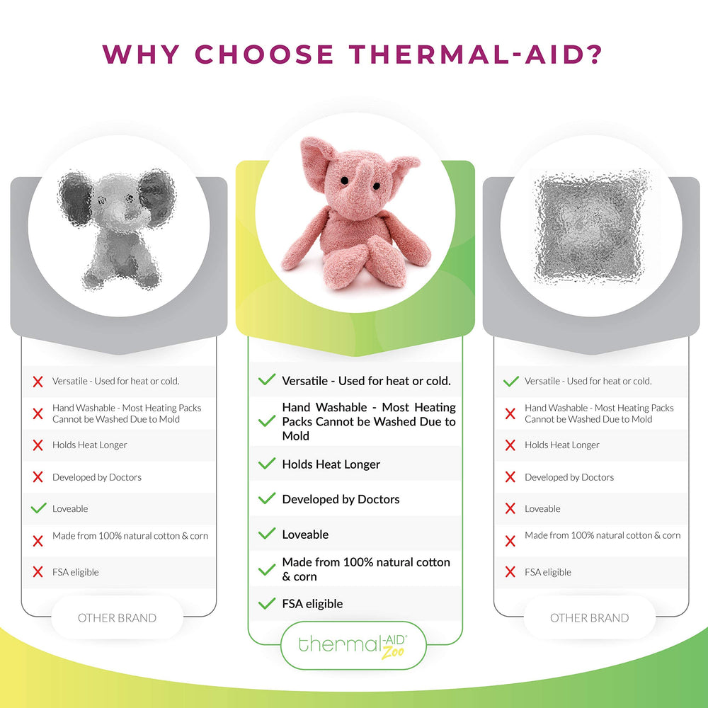 Thermal-Aid Tiny Elephant freezer-cool shows soothing cold relief on demand.