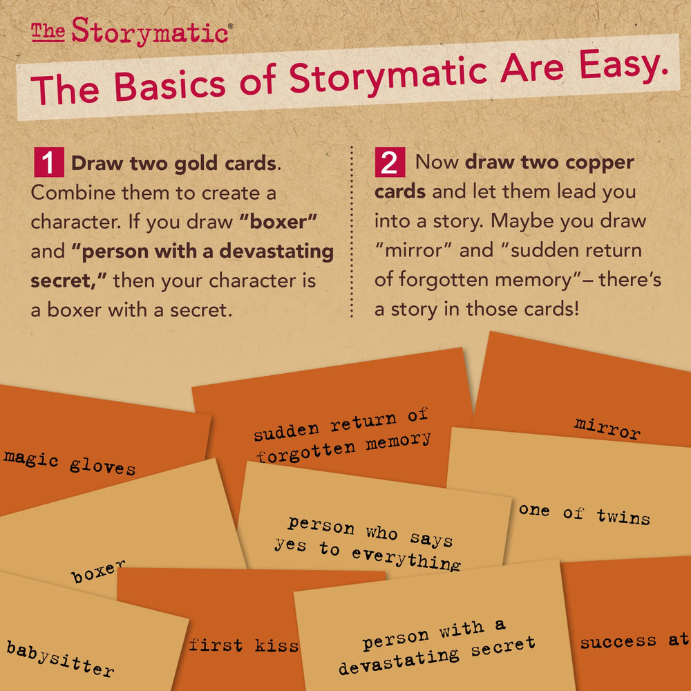 The Storymatic Classic complication cards adding twists to plots