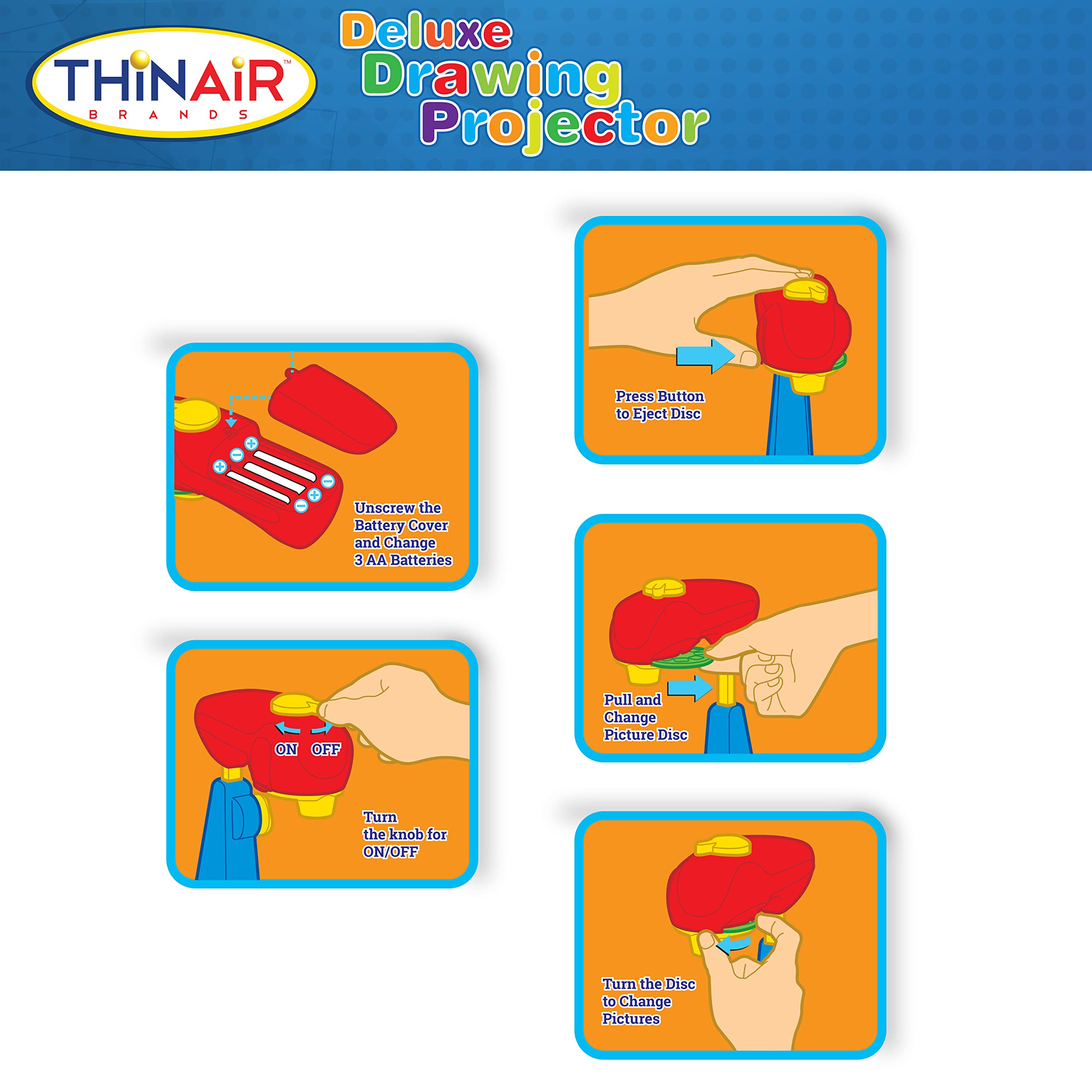 Thin Air Brands projector features rugged ABS plastic for durability.