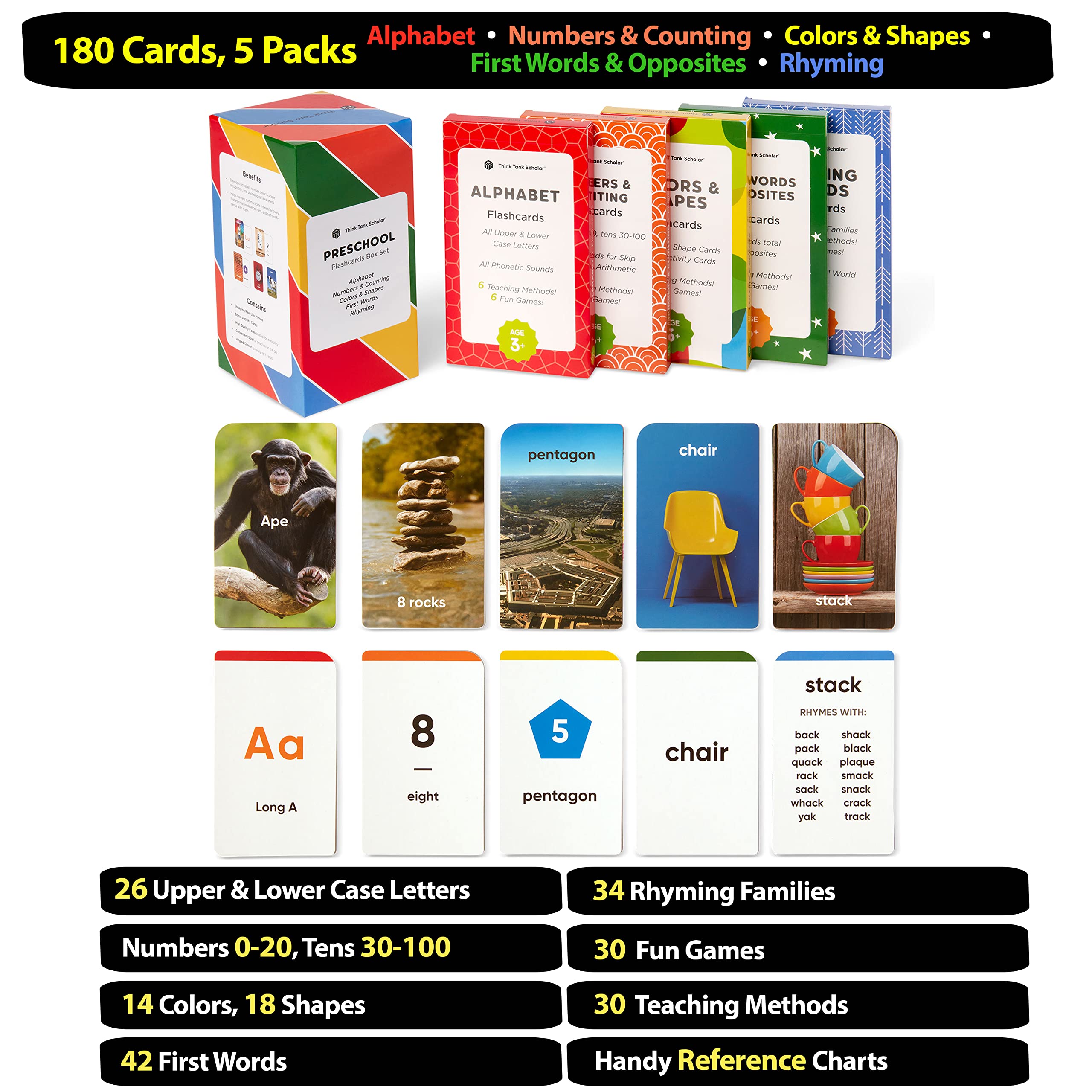 Think Tank Scholar alphabet flashcards back with vivid images to reinforce word recall