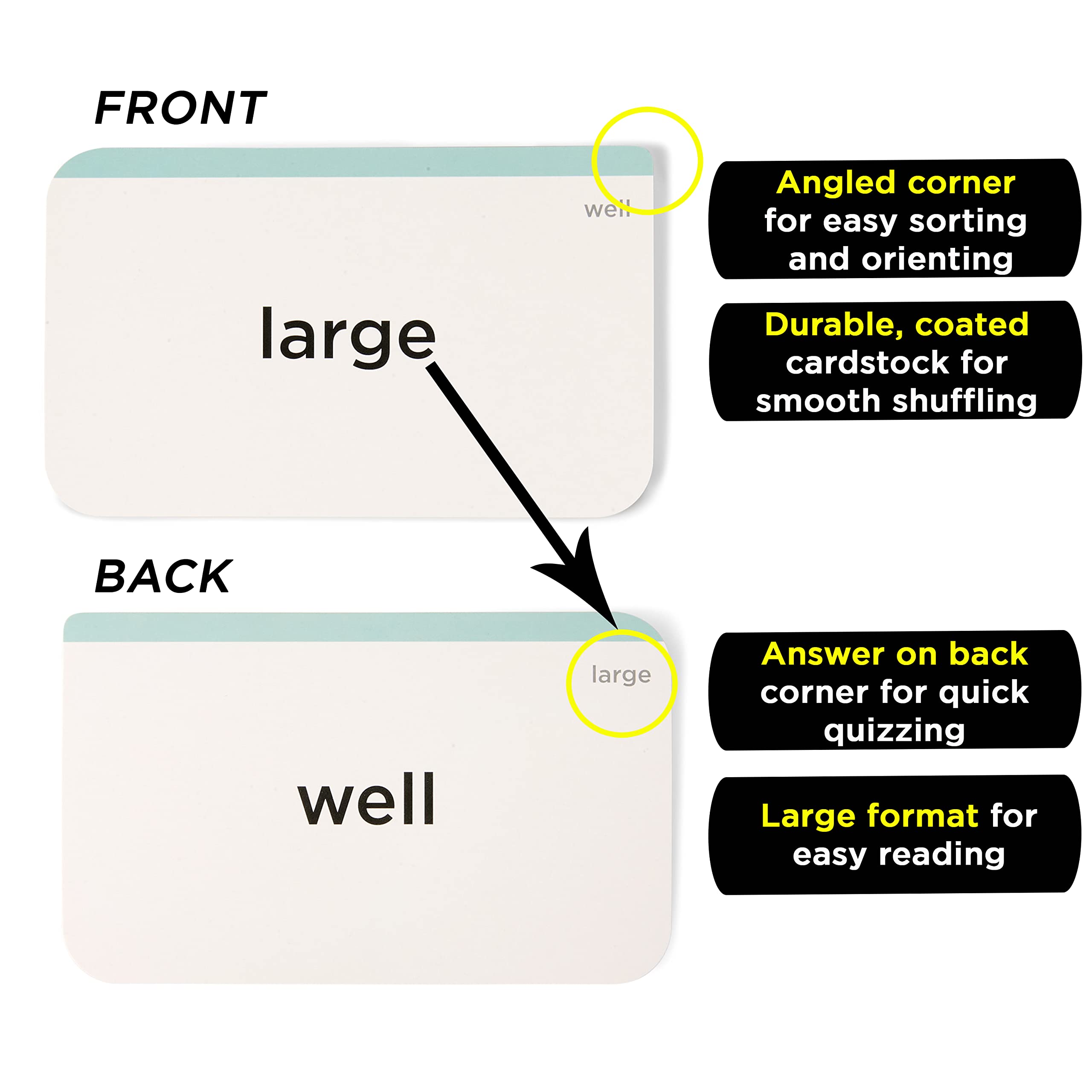 Think Tank Scholar back-of-card answers enable quick self-practice.