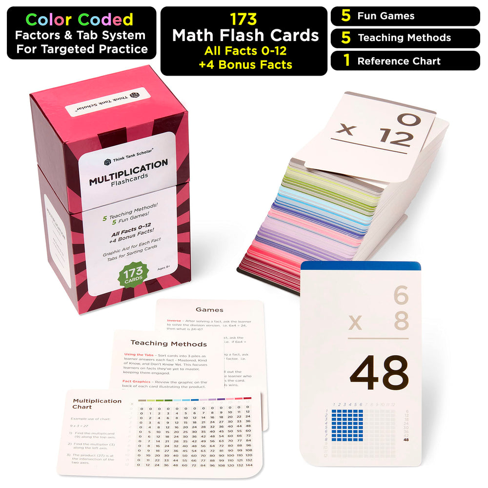 Think Tank Scholar card pack in sturdy box for easy storage and home schooling.