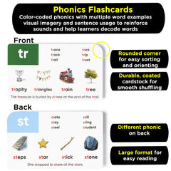 Think Tank Scholar phonics flashcards players use games to boost engagement