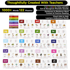 Think Tank Scholar phonics flashcards storage box keeps materials organized