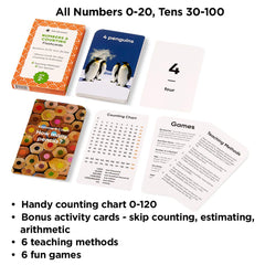 Think Tank Scholar rhyming flashcards highlighting simple rhymes for phonemic awareness