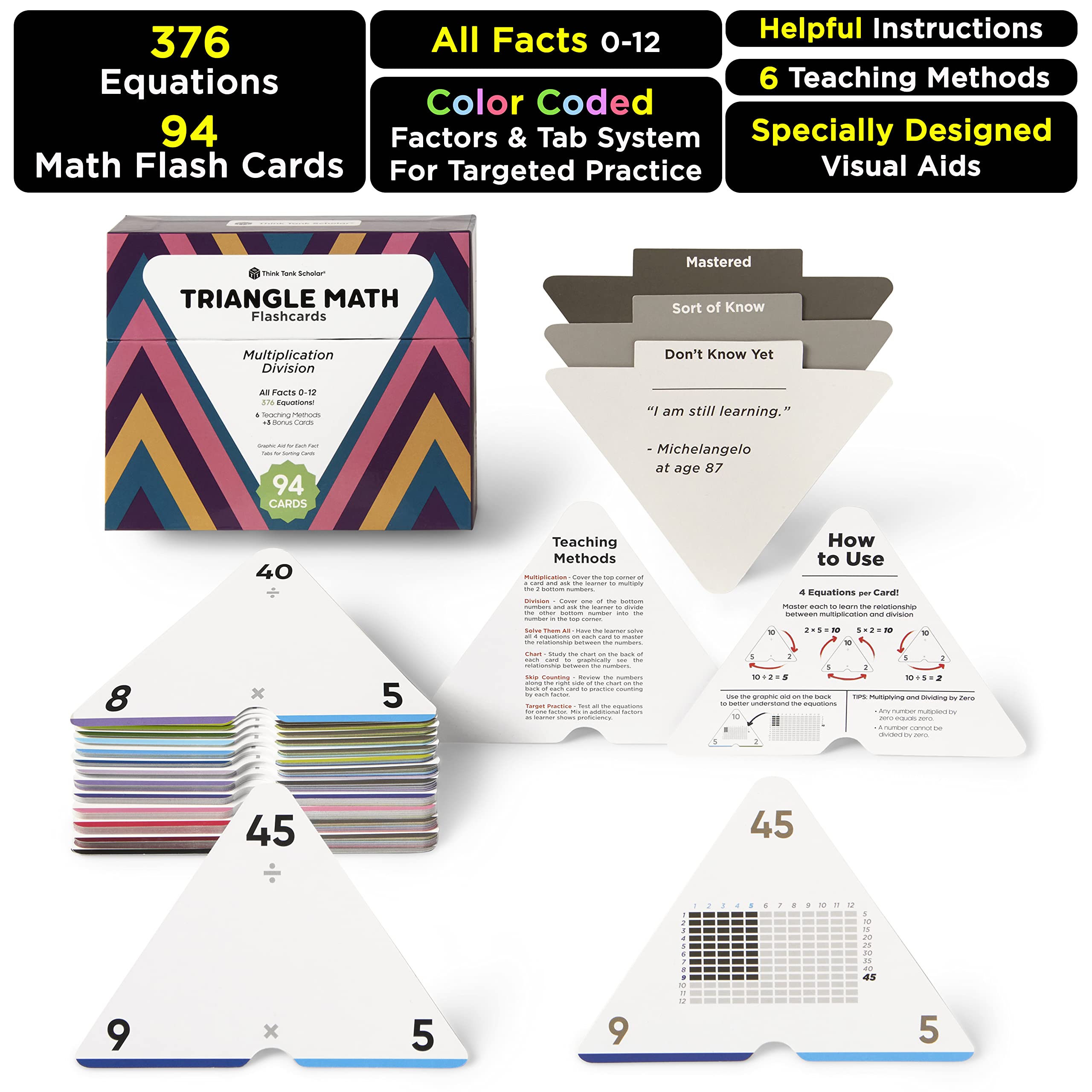 Think Tank Scholar triangle flashcards use color-coded factors for targeted, easy practice
