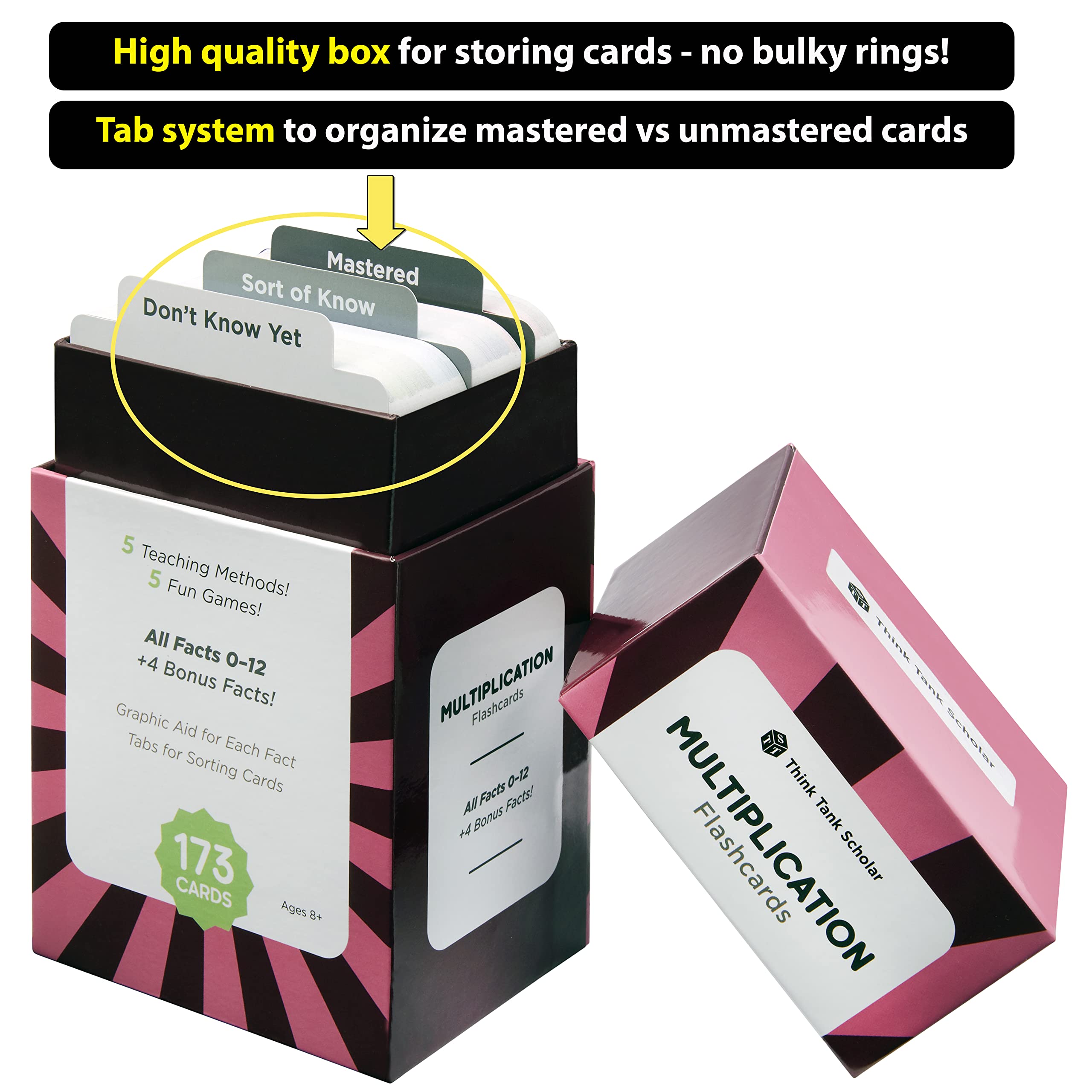 Think Tank Scholar back of card features visual aids to reinforce multiplication concepts.