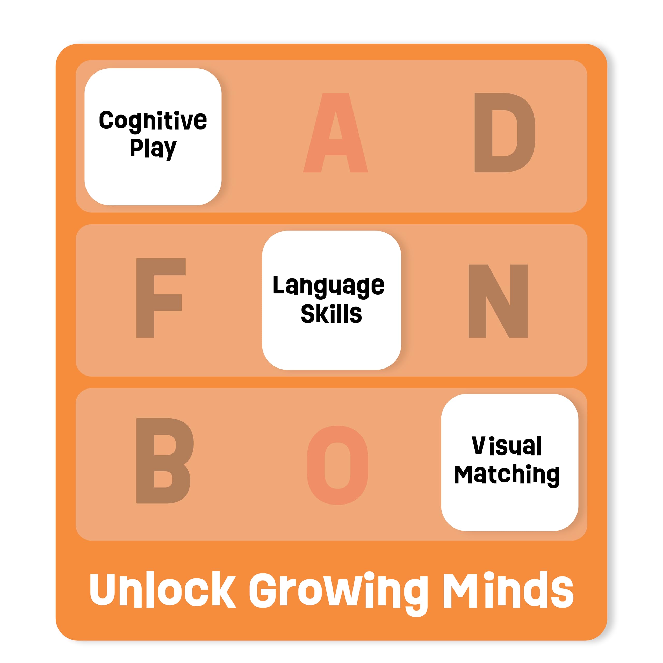 ThinkFun Zingo Word Builder box and components ready to play