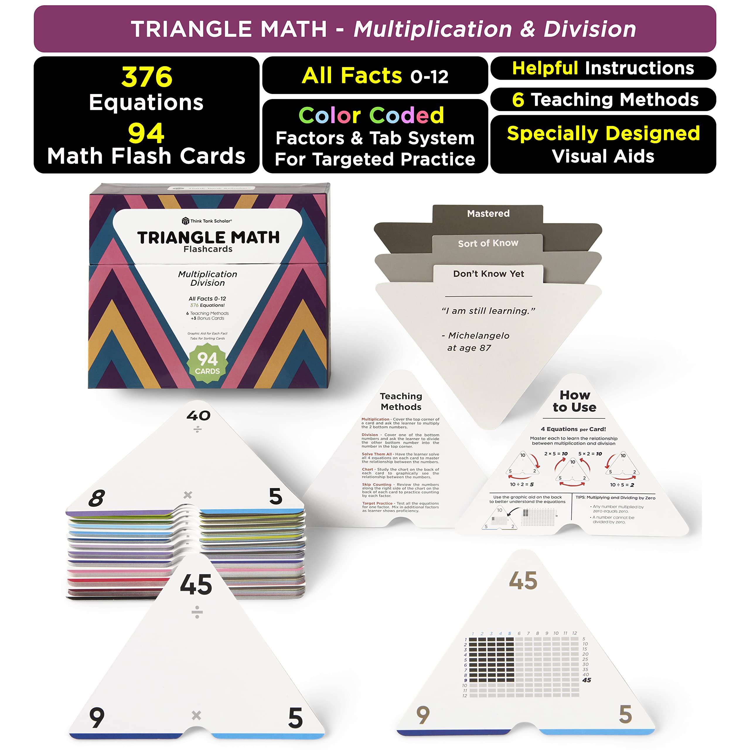 Think Tank Scholar color-coded visuals highlight factors and quotients.