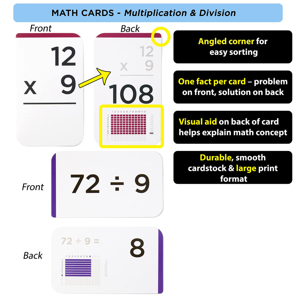 Think Tank Scholar mastery tabs track progress at a glance.